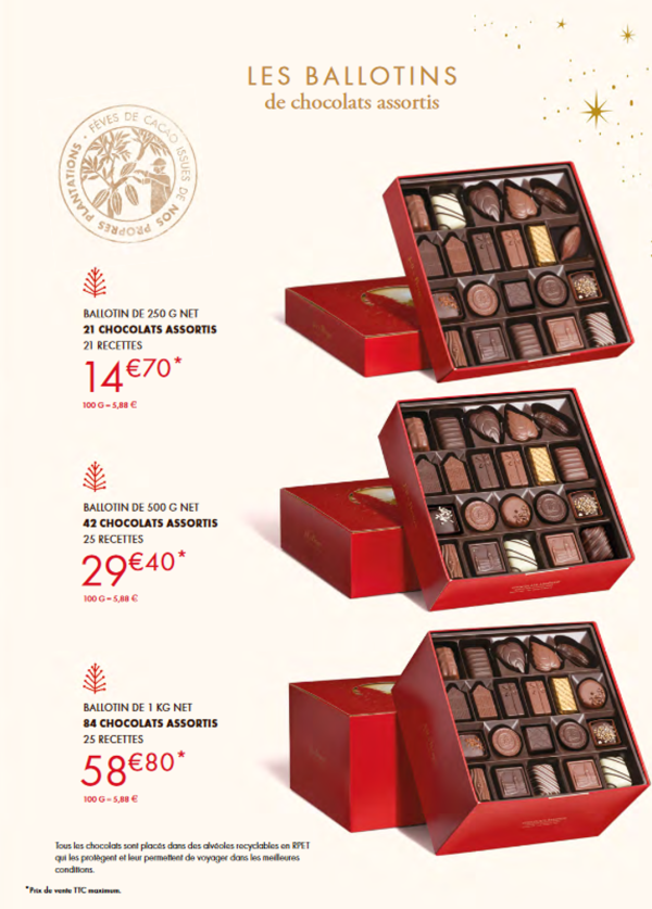 Les Ballotins de chocolat assortis